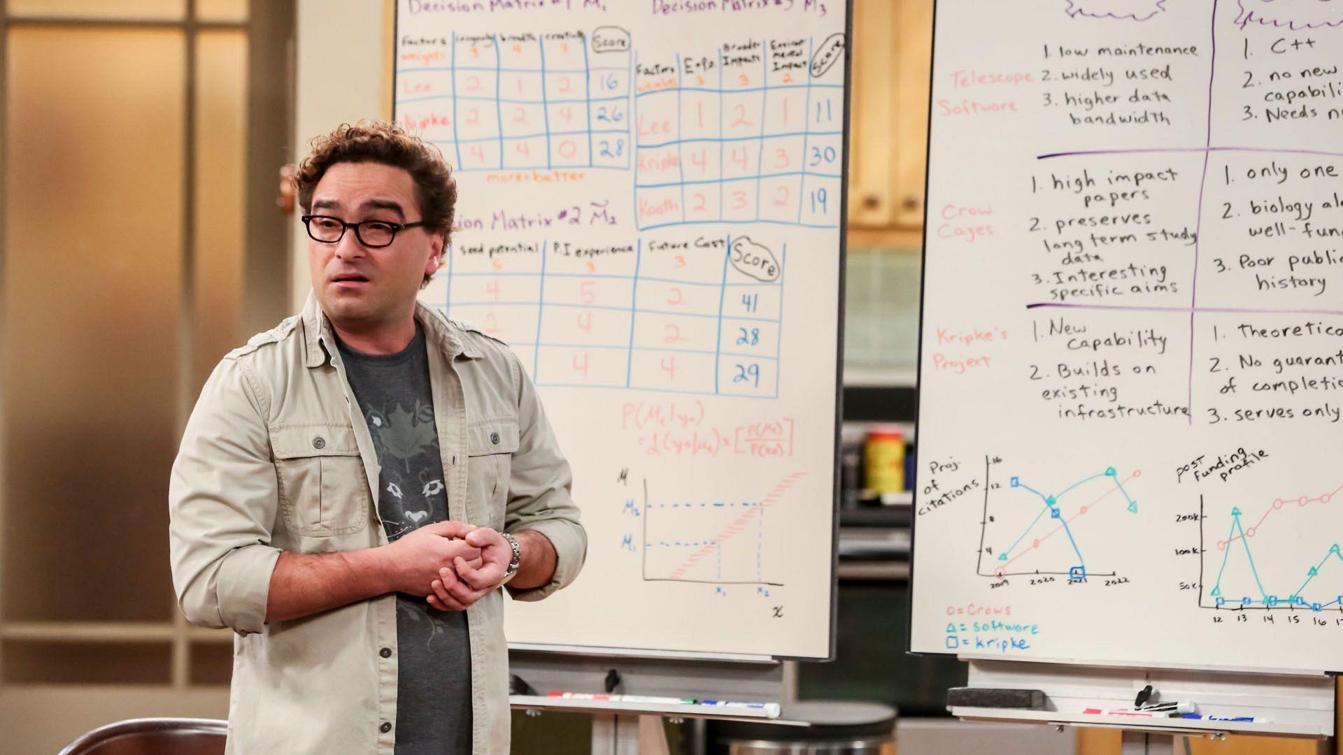 Still from The Grant Allocation Derivation