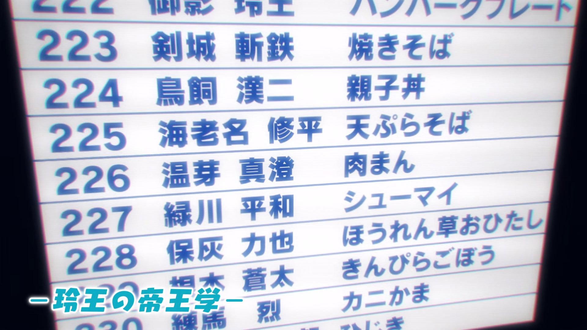 Still from Additional Time! Episode Nagi #2: Reo's Kingcraft