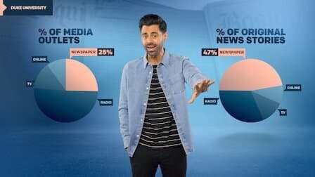 Still from Why the News Industry Is Dying