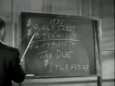 Still from The Dutch Schultz Story
