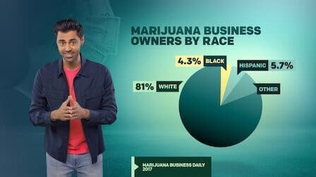 Still from The Legal Marijuana Industry Is Rigged