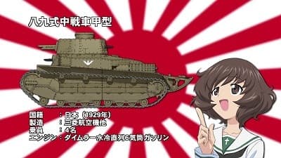Still from Akiyama Yukari's Tank Corner 02
