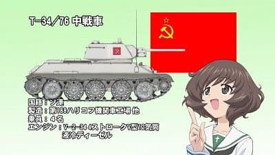 Still from Akiyama Yukari's Tank Corner 04