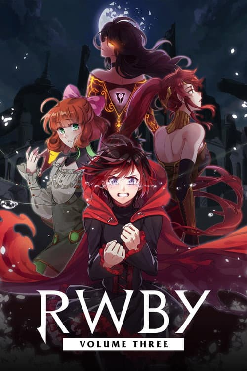 Volume 3 poster